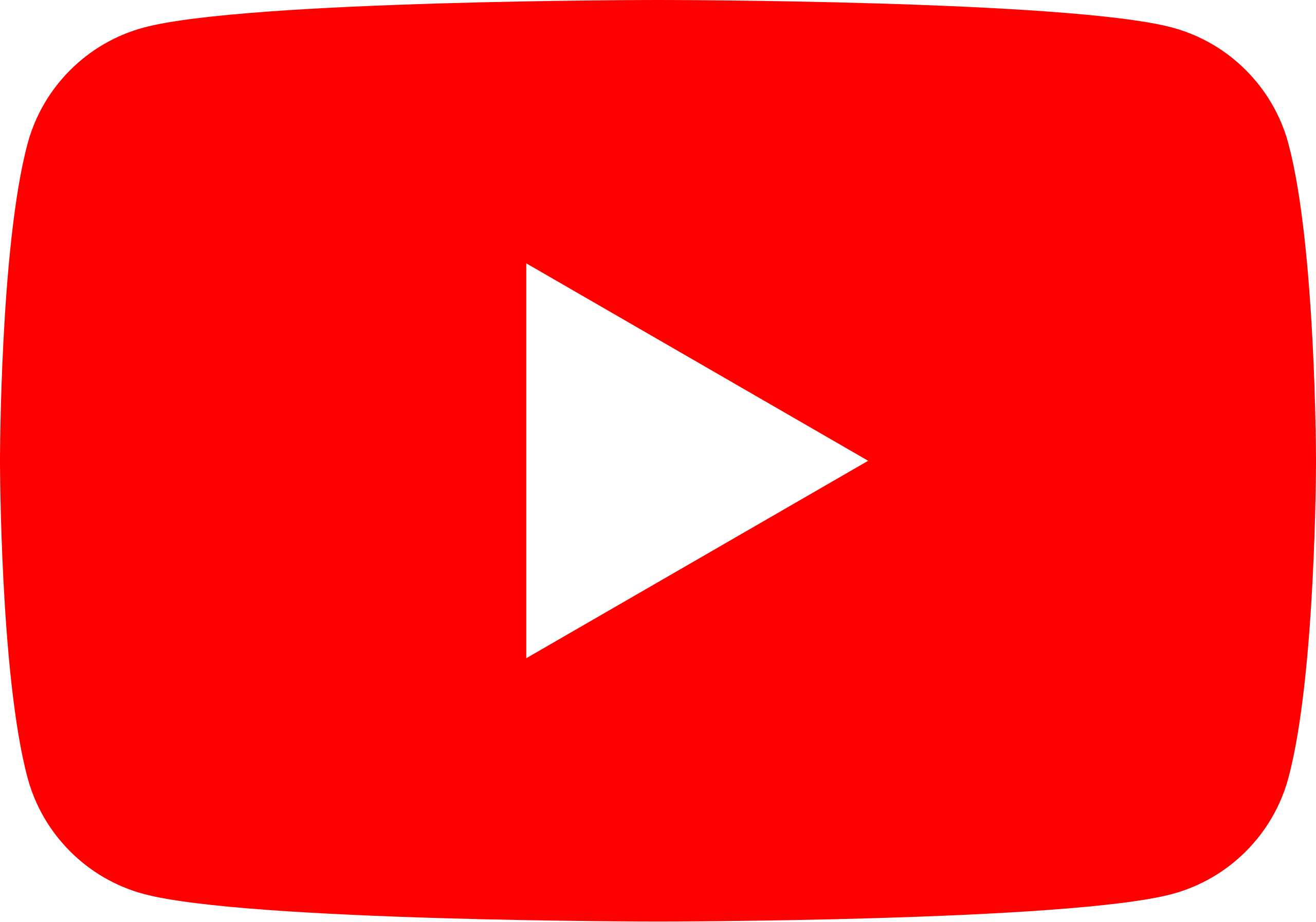 MyChannel
